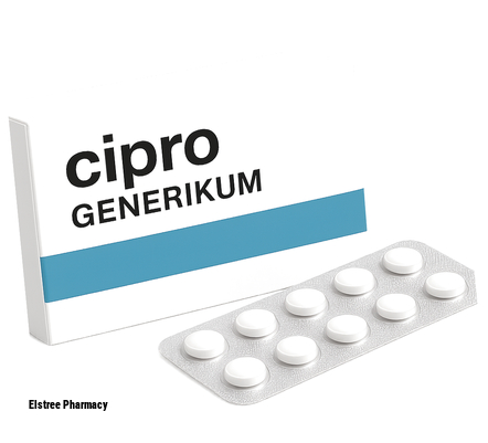 cipro
